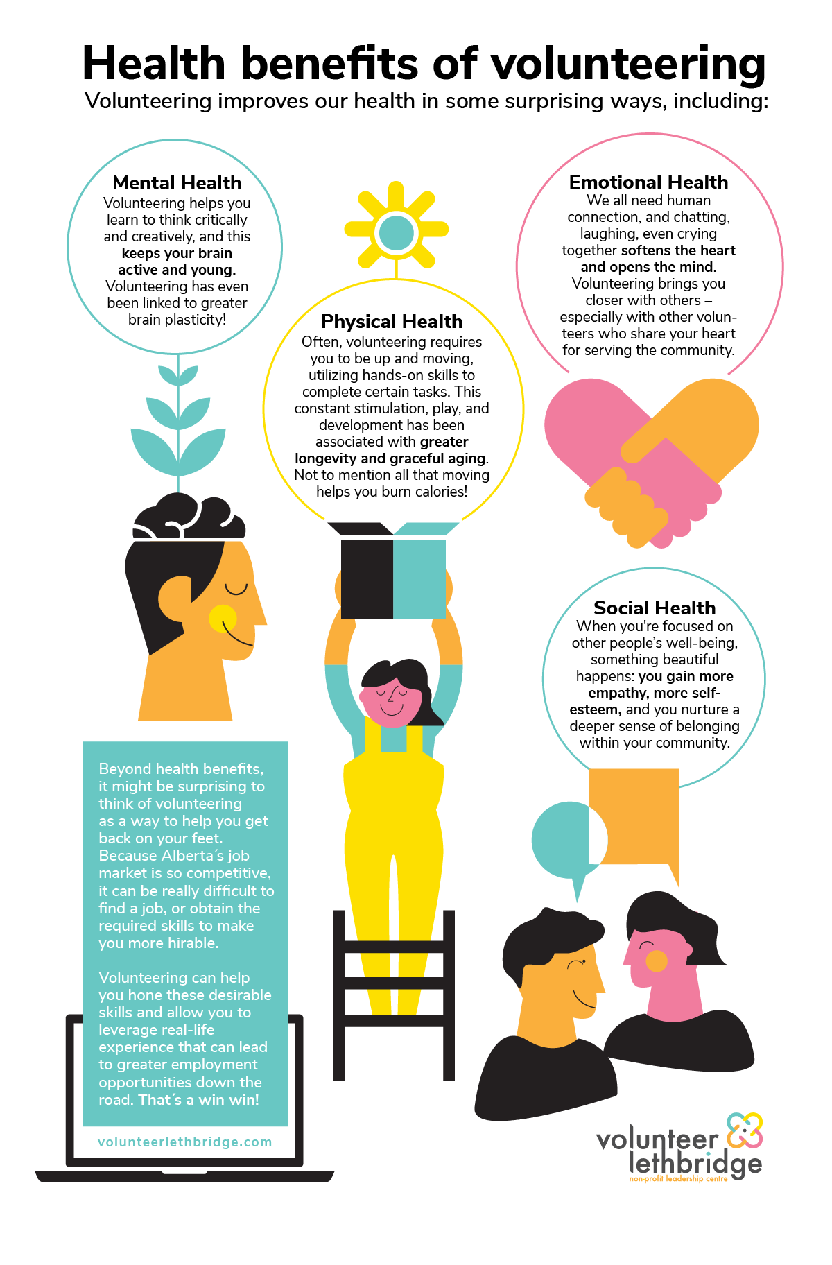 Volunteer Health Benefits